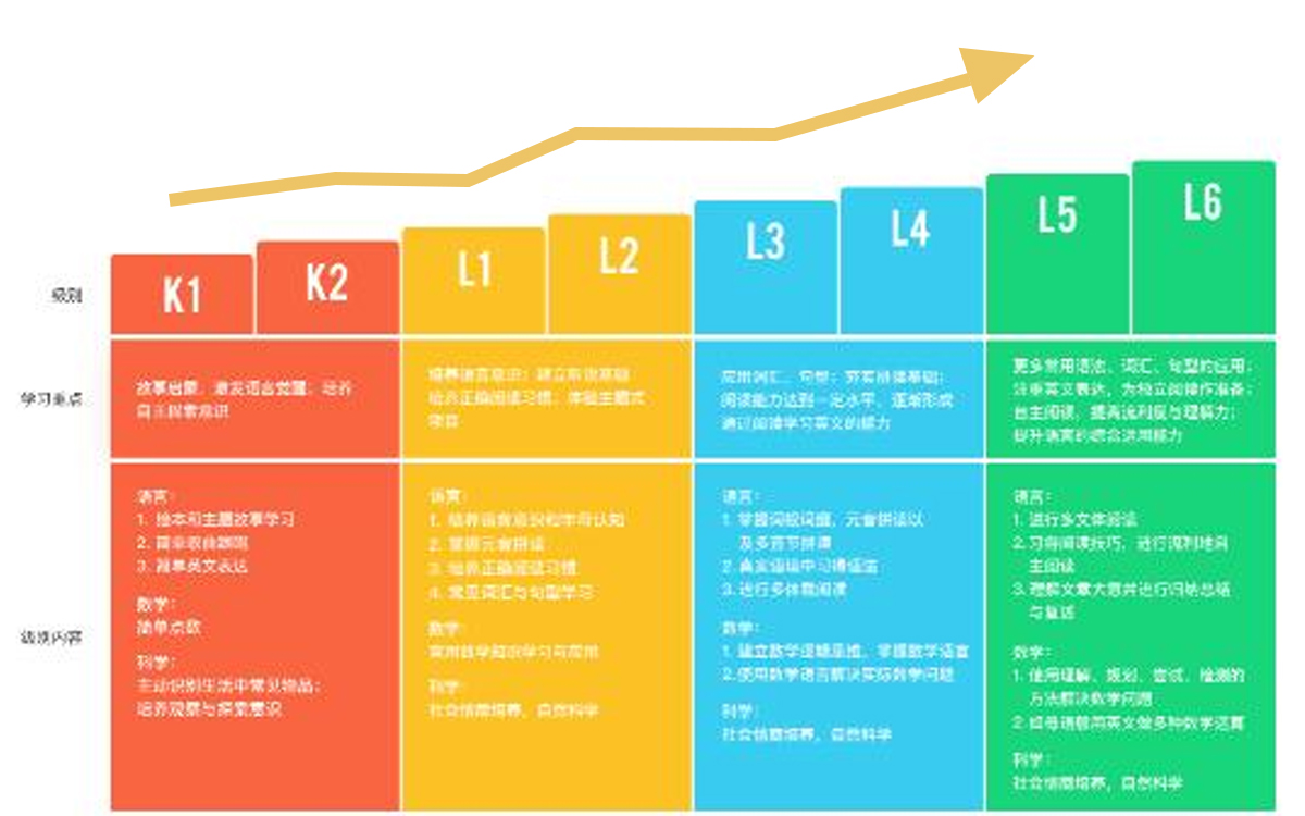 北京金马美育教育科技有限公司