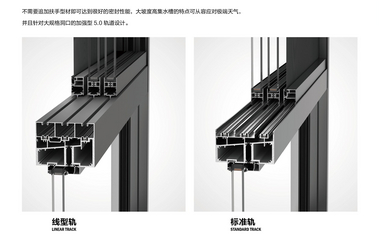 推拉窗