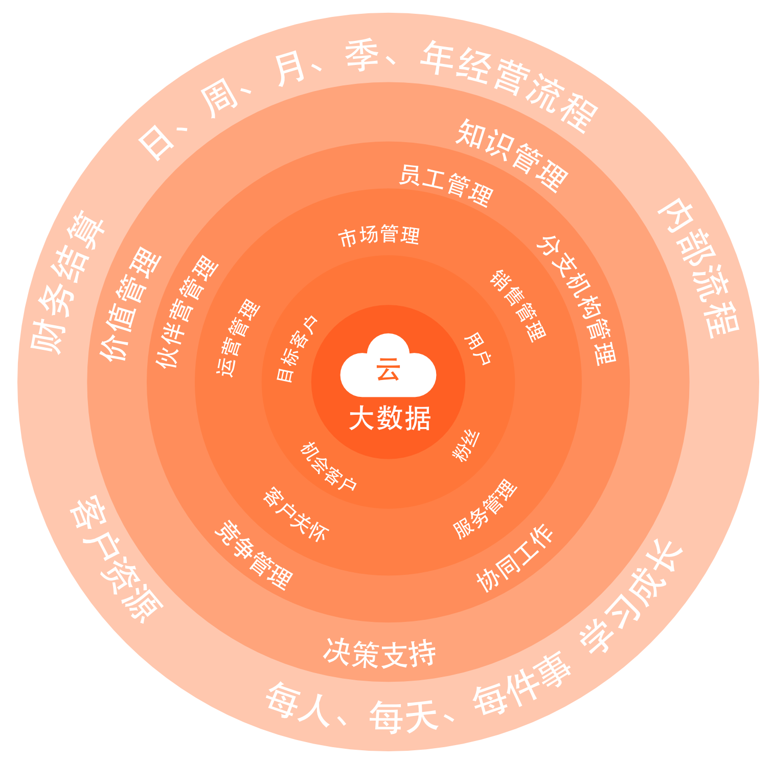永康市机汇科技有限公司