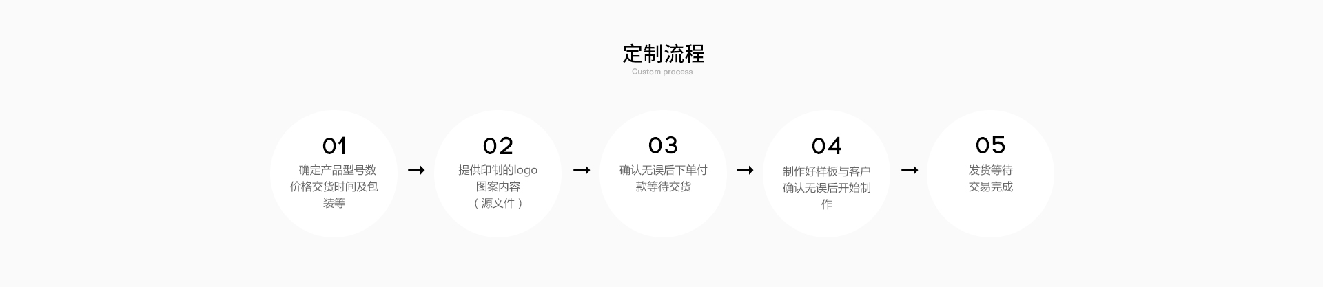 About us