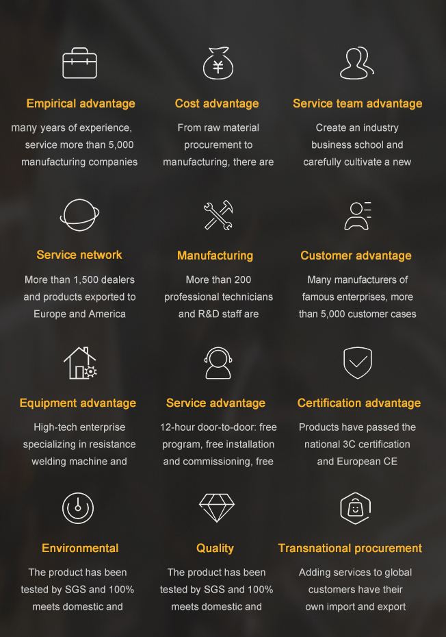 加效的12大优势