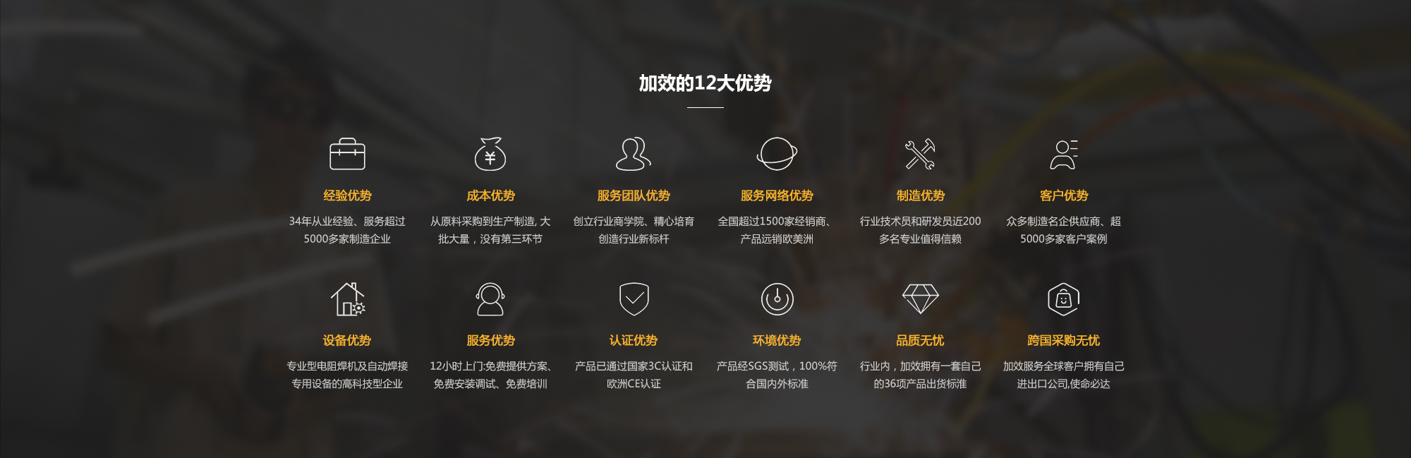 加效的12大优势