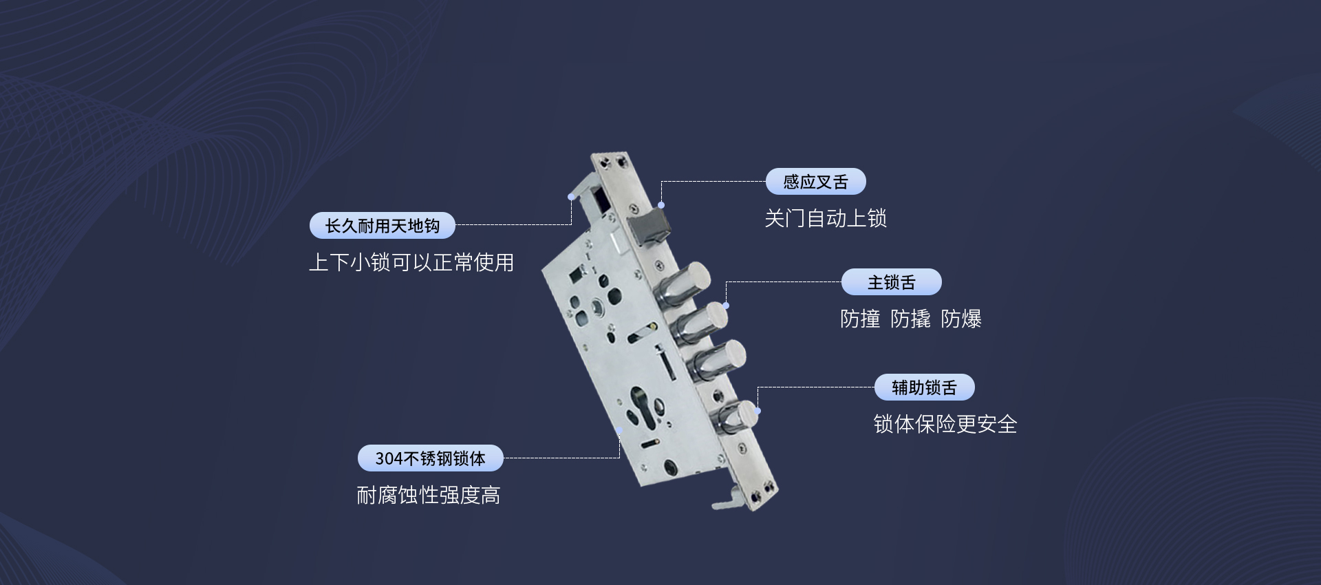 武义鑫立德安防科技有限公司