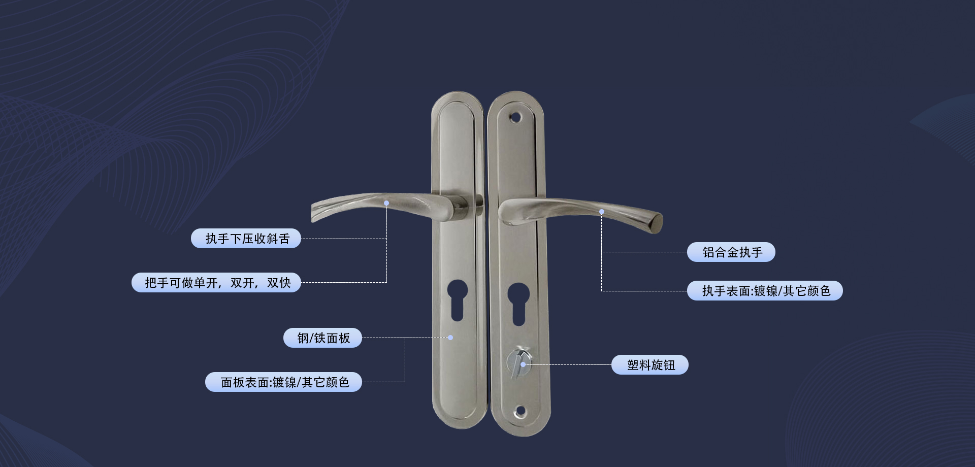 武义鑫立德安防科技有限公司