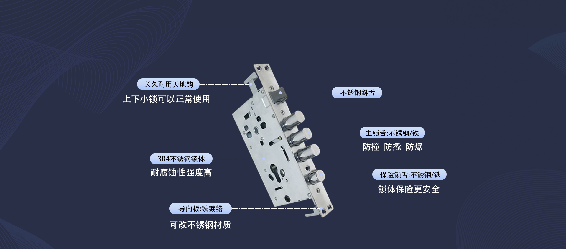 武义鑫立德安防科技有限公司