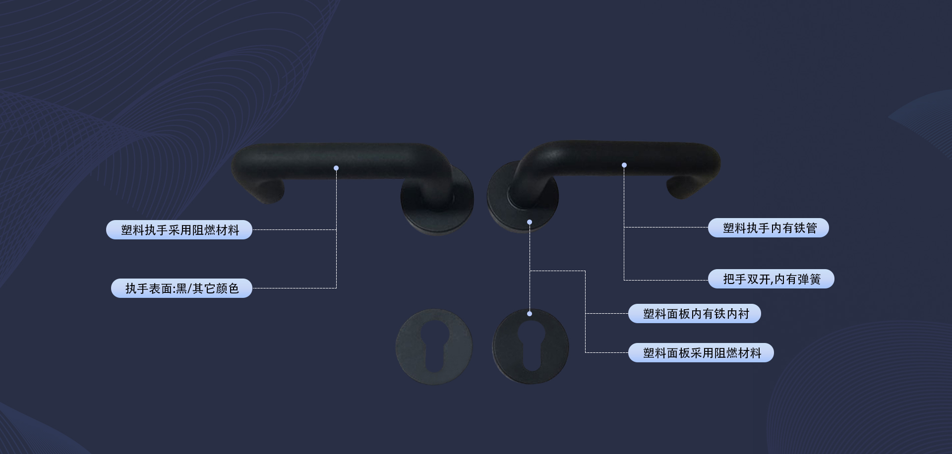 武义鑫立德安防科技有限公司