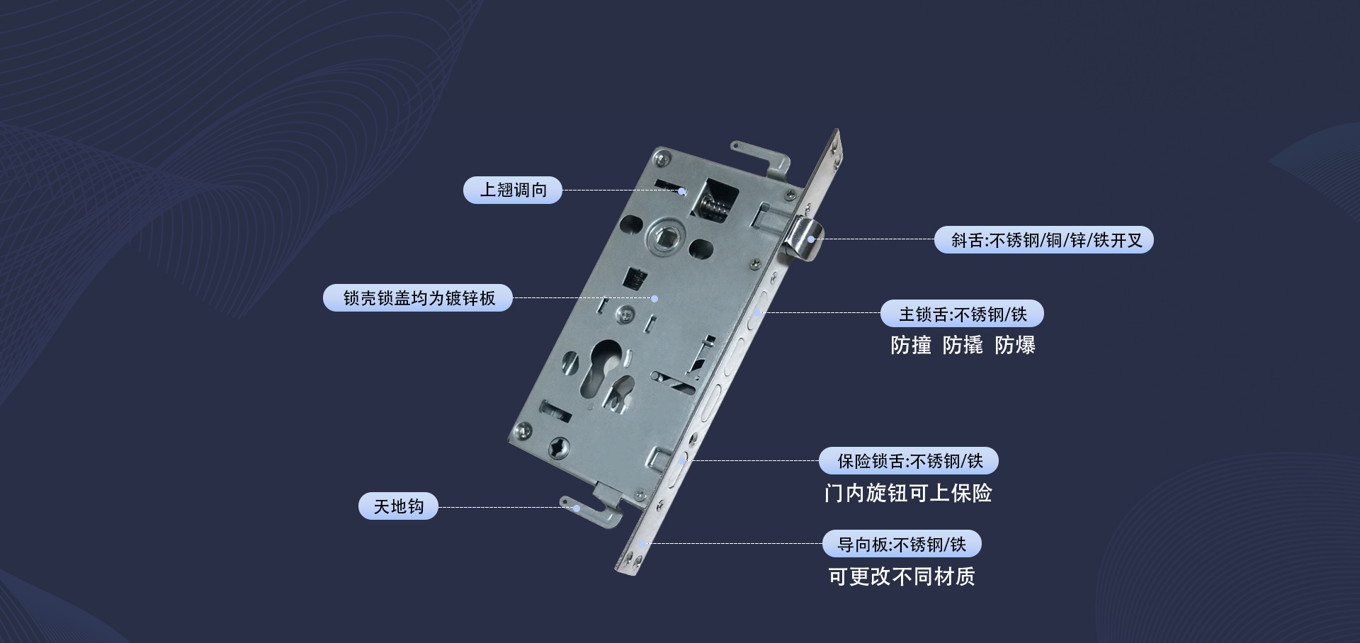 武义鑫立德安防科技有限公司