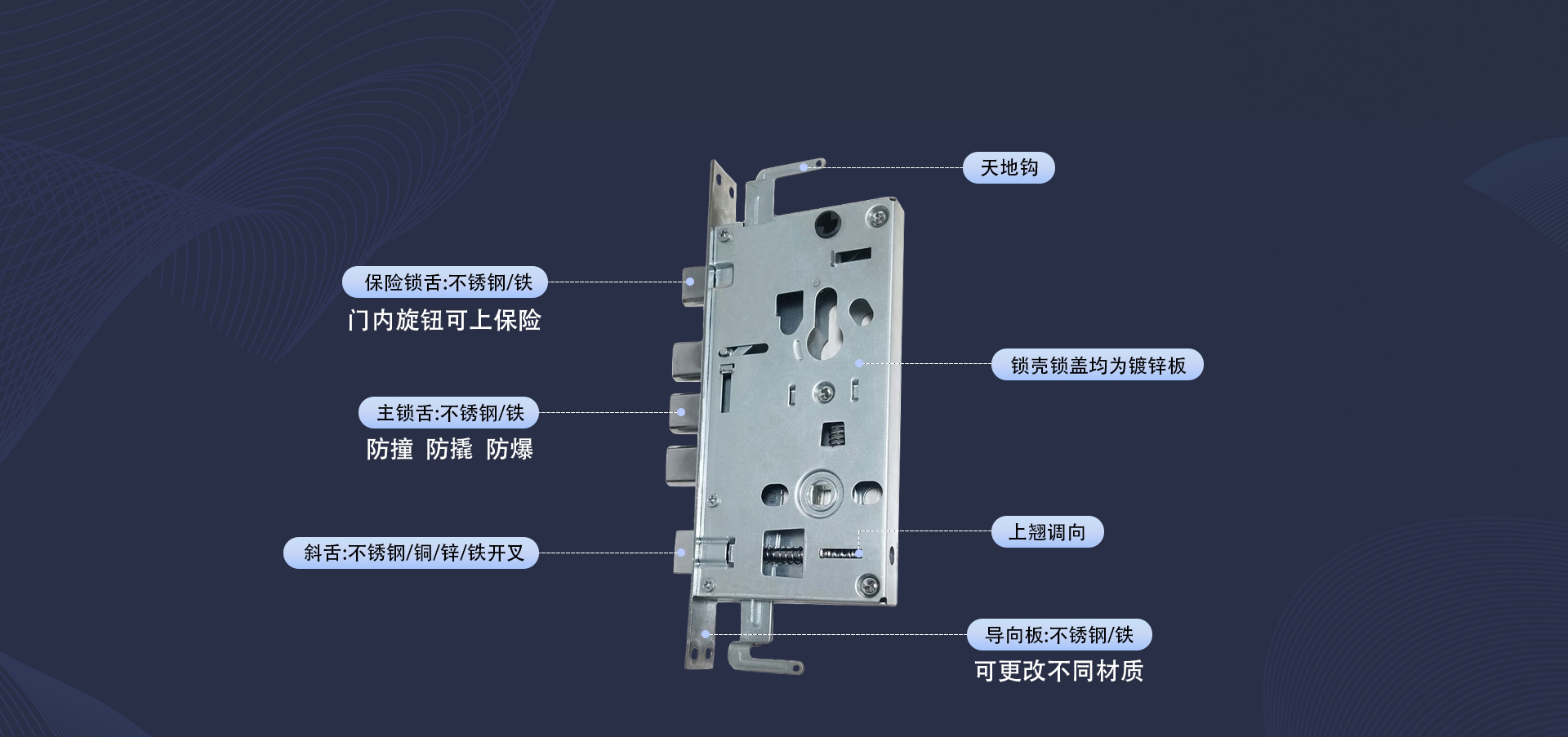 武义鑫立德安防科技有限公司
