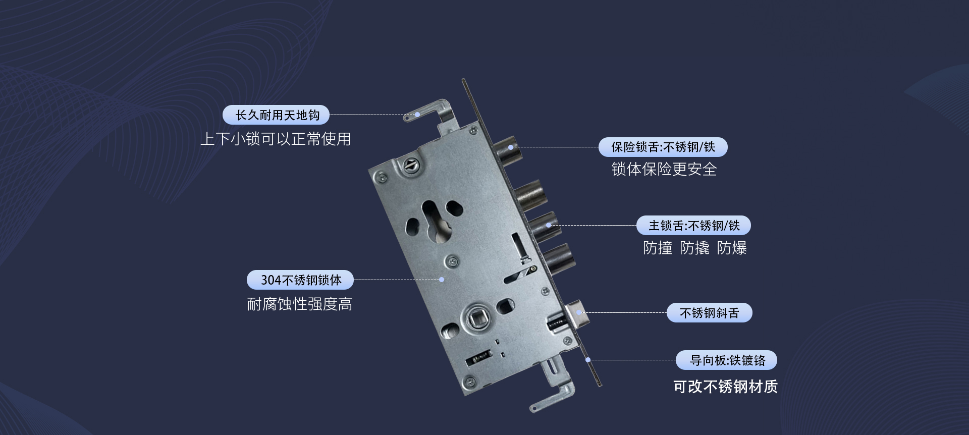 武义鑫立德安防科技有限公司
