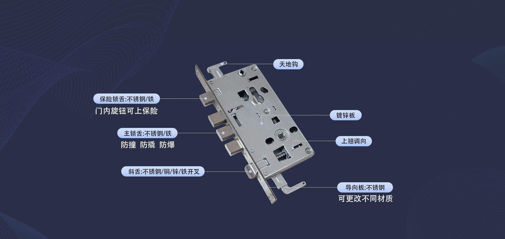 武义鑫立德安防科技有限公司