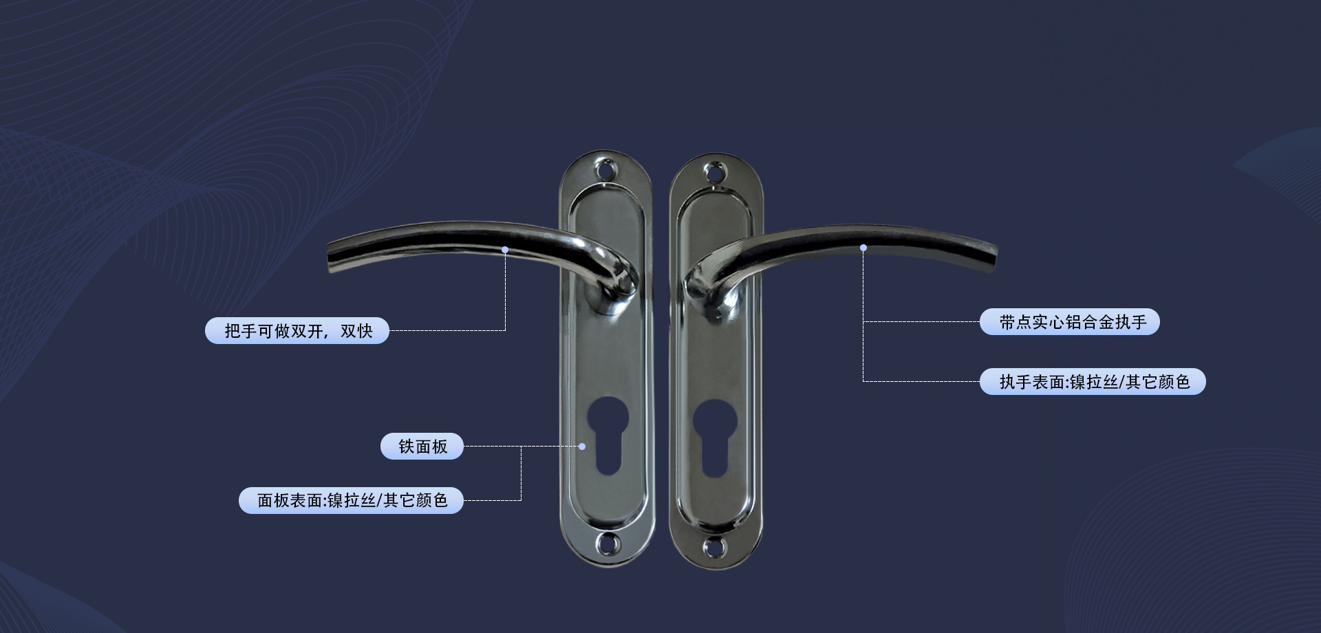 武义鑫立德安防科技有限公司