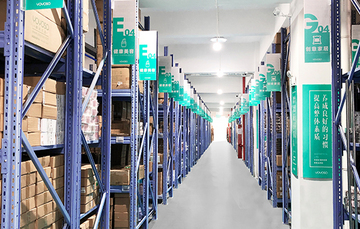 Supply Chain Advantage 