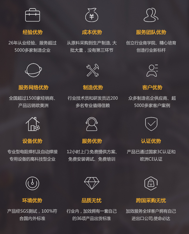 加效的12大优势