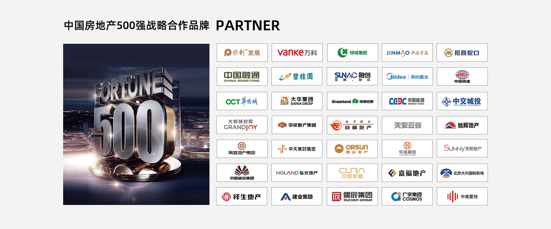 房地产五百强