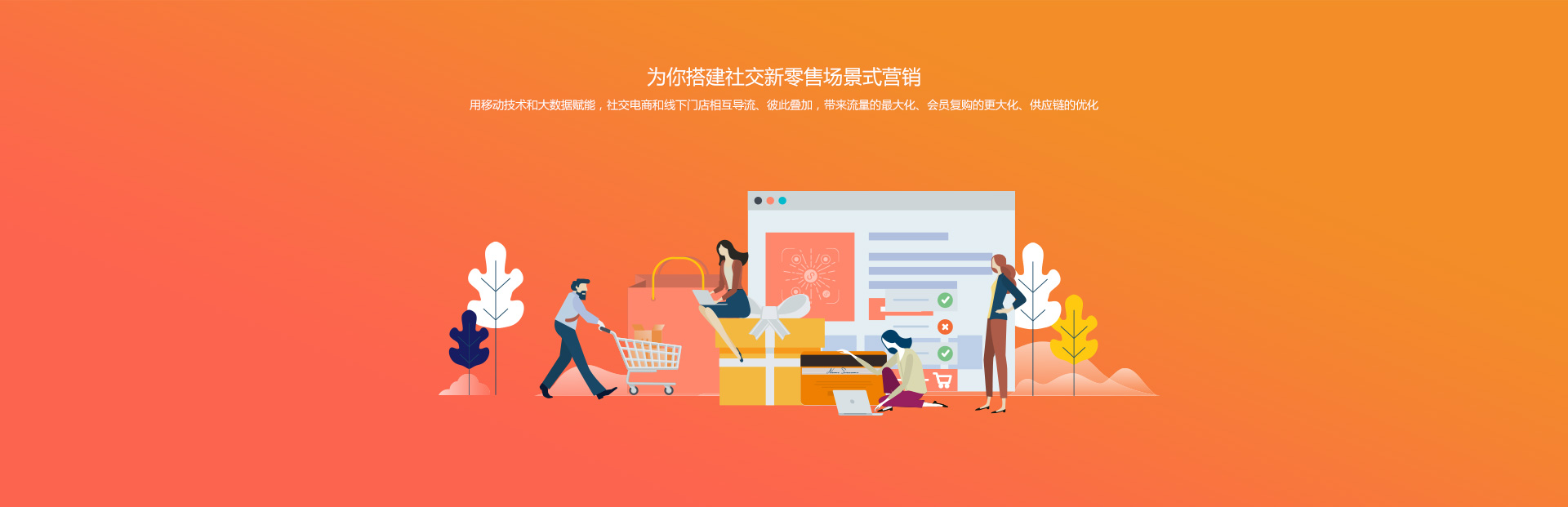 描述